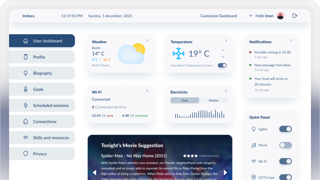 Dashboard